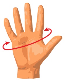 Chọn găng tay bảo hộ phù hợp đơn giản chỉ với 2 bước